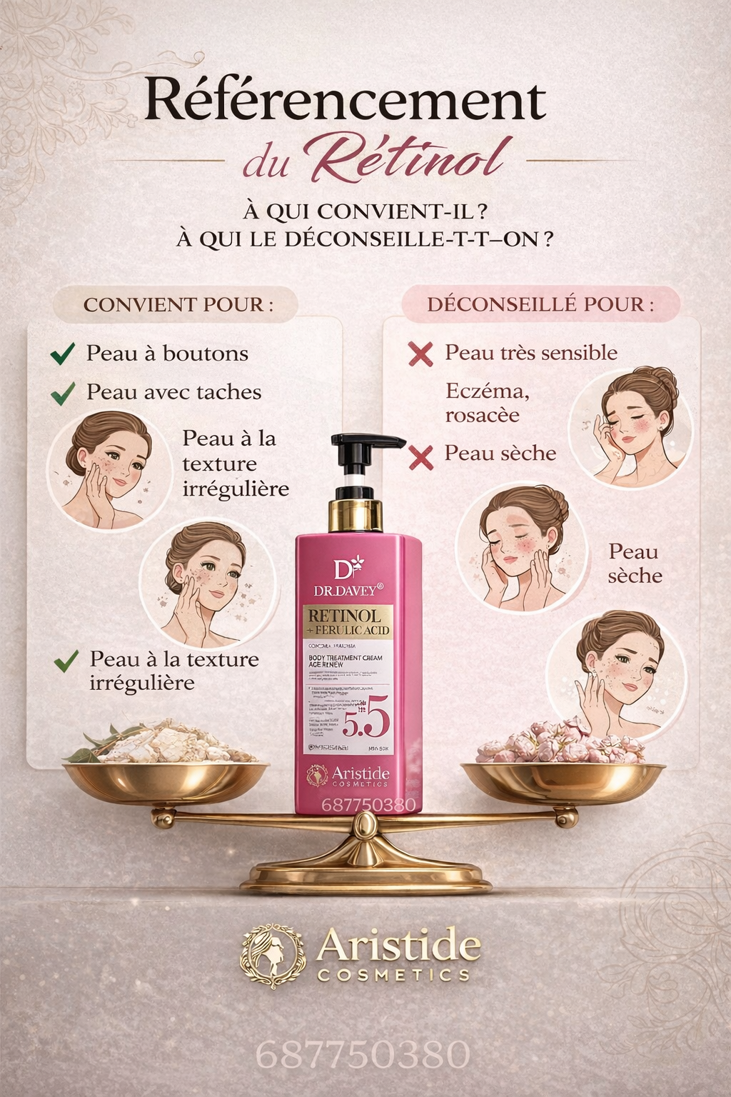 💗 Lait Rétinol Réparateur Dr. Davey — Peau Ferme & Éclatante en 7 Jours | Stock Limité